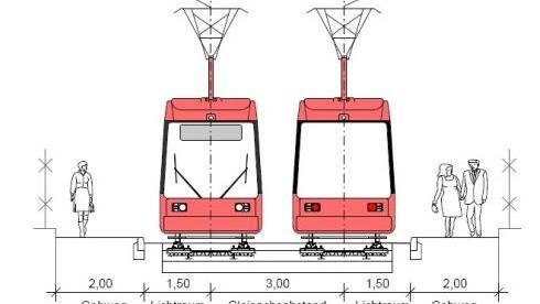 So könnte die Straßenbahn verlaufen Quelle: Stub-Zweckverband
