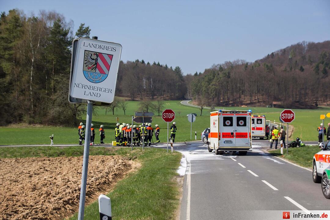 Schwerer Motorradunfall bei Hetzendorf