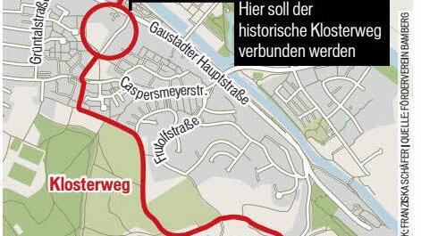 Der Weg führte einst vom Fischerhof-Schlösschen in Gaustadt zum Michelsbergkloster (rechts unten)