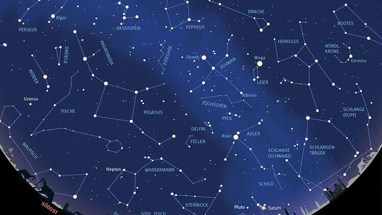 Von Nordost bis S&uuml;dwest w&ouml;lbt sich die Milchstra&szlig;e mitten durch den Zenit hindurch und l&auml;sst in prachtvollen Sternbildern (s. Sternkarte) Tausende von kleinen und gro&szlig;en Sternen glitzern, strahlen und funkeln! Grafik: Vereinigung der Sternenfreunde