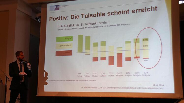 Neueste Infos von der IHK. Foto: Ralf Ruppert