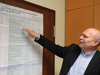 Eckhard Händel zeigt auf den aktuellen Fahrplan zur Kommunalwahl. Es gibt für die Verwaltung noch viel abzuarbeiten, bis im März endlich gewählt wird.  Foto: Heike Beudert
