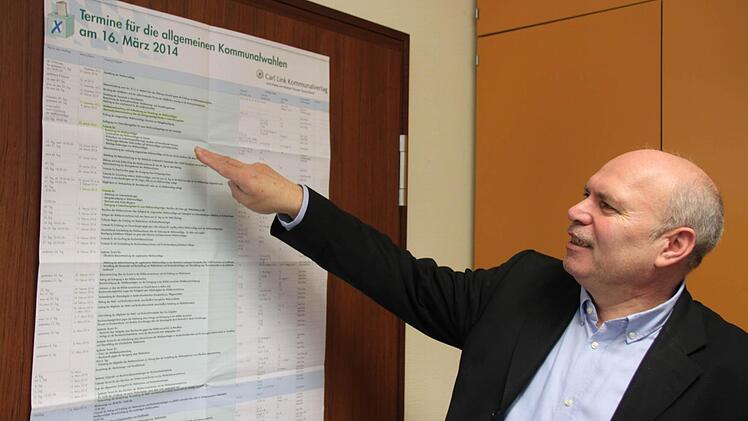 Eckhard Händel zeigt auf den aktuellen Fahrplan zur Kommunalwahl. Es gibt für die Verwaltung noch viel abzuarbeiten, bis im März endlich gewählt wird.  Foto: Heike Beudert