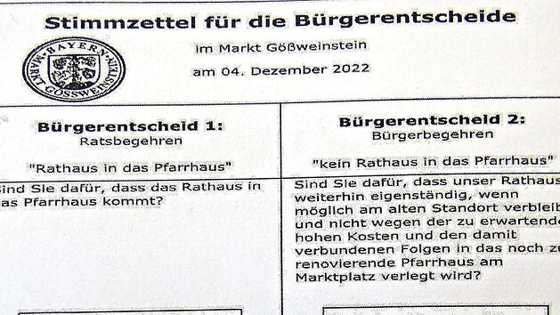 So sieht der Stimmzettel zu den B&uuml;rgerentscheiden im Dezember aus.