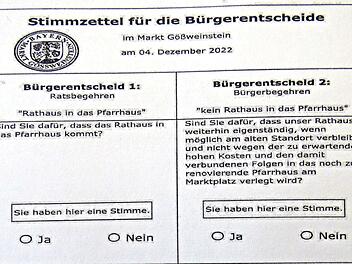 So sieht der Stimmzettel zu den Bürgerentscheiden im Dezember aus.