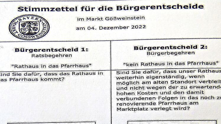 So sieht der Stimmzettel zu den Bürgerentscheiden im Dezember aus.