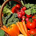 Kein Fleisch mehr essen: So wirkt sich vegetarische Ernährung auf deinen Körper aus