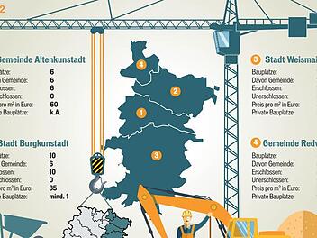 Grafik: Franziska Schäfer