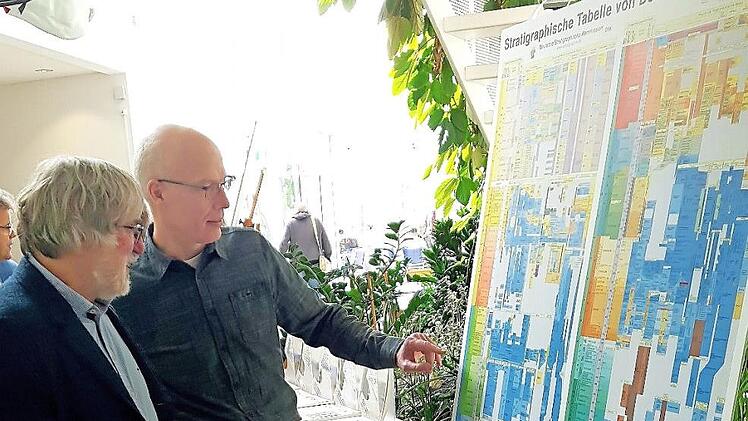 Professor Hans-Georg Herbig (links) und Paläontologe Markus Wilmsen vor der stratigraphischen Tabelle von Deutschland. Aus den einzelnen Gesteinsformationen ergibt sich ein geologischer Zeitstrahl der Erdgeschichte. Foto: Ulrike Nauer