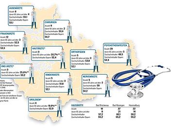 Grafik: Dagmar Klumb