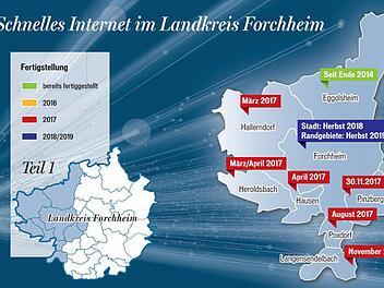 Der erste Teil der Serie: Breitbandausbau im Landkreis Forchheim, Grafik: Dagmar Klumb