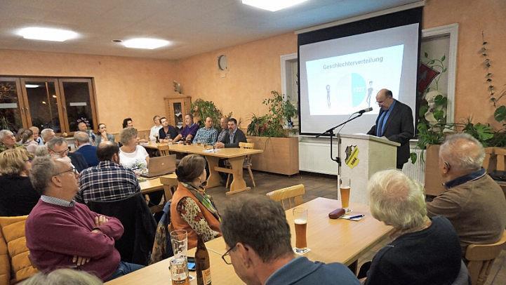 Von Bürgermeister Bernhard Seeberger gab es einen überwiegend positiven Bericht. Foto: Richard Sänger
