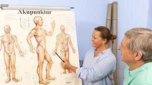 Klinik am Steigerwald