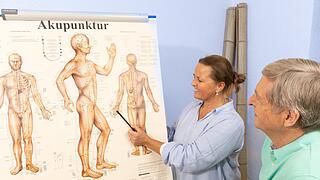 Klinik am Steigerwald