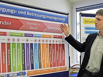 BRK-Geschäftsführer Roland Beierwaltes sprach über die Herausforderungen und Möglichkeiten seines Tätigkeitsfelds.