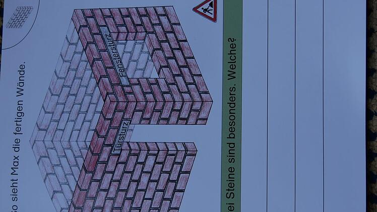 So sieht das Unterrichtsmaterial  zum LehrplanPLUS für Grundschulen aus, die Coburgs Studenten im Rahmen ihres Studiums des "Coburger Weg-Projekts" kreierten. Foto: Manja von Nida