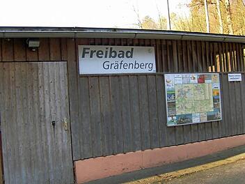 Alle Vermögenswerte wie zum Beispiel das Freibad müssen künftig aufgelistet werden. Epsas nennt sich das europaweite Verwaltungsverfahren. Wer mitmacht, hat die Chance auf hohe Zuschüsse. Foto: Petra Mabrich