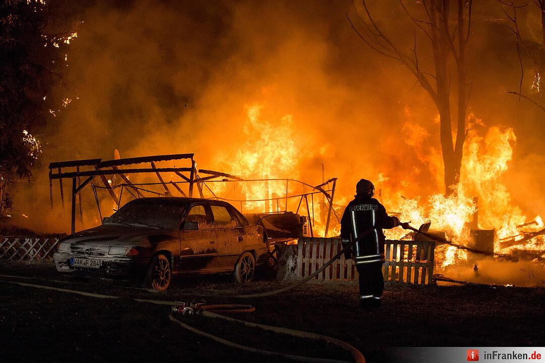 Feuer auf Campingplatz