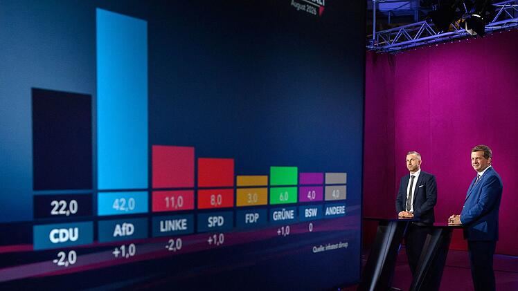 MDR-Wahlarena mit den Spitzenkandidaten zur Landtagswahl