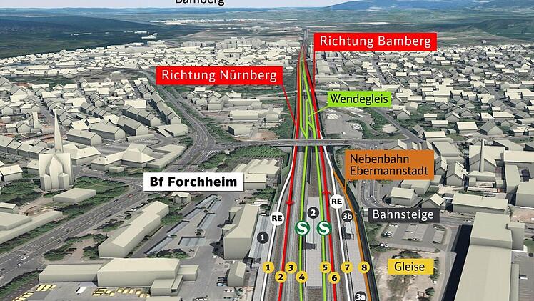Hauptbahnhof Forchheim: Der Spurplan zeigt die Gleise der Regionalbahn (weiß), S-Bahn (grün) und Schnellbahn (rot).