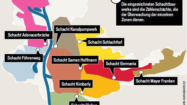 Die 9 Subzonen der Forchheimer Wasserversorgung. Grafik: Carolin Höfler
