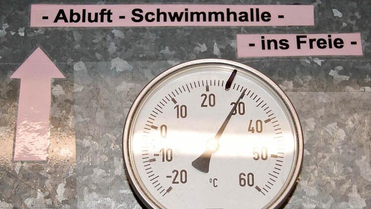 Technik im Bad Kissinger Hallenschwimmbad. Foto: Sigismund von Dobschütz